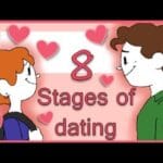 Unlocking Love: The 8 Powerful Stages of Dating You Must Conquer!
