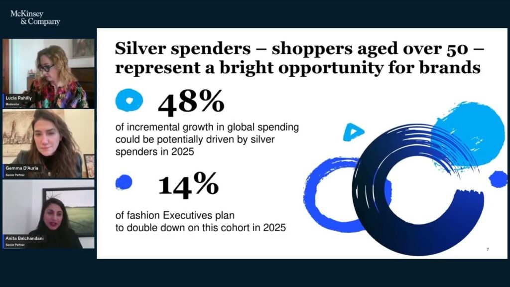 10 Transformative Trends Shaping the Future of Fashion in 2025